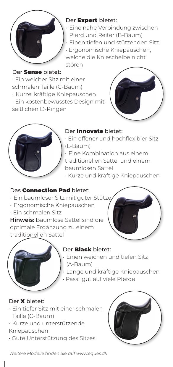 Eques-Broschüre „Der Sattel", Seite 4 von 6